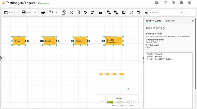 Chart

Description automatically generated