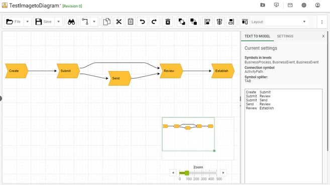 Chart

Description automatically generated with medium confidence