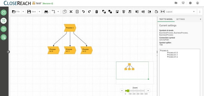 A picture containing chart

Description automatically generated