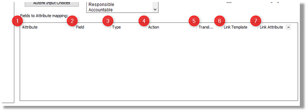 Chart, bubble chart

Description automatically generated