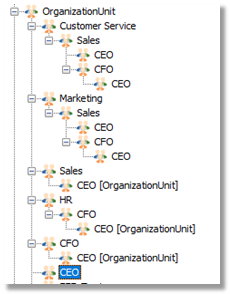 A picture containing scatter chart

Description automatically generated