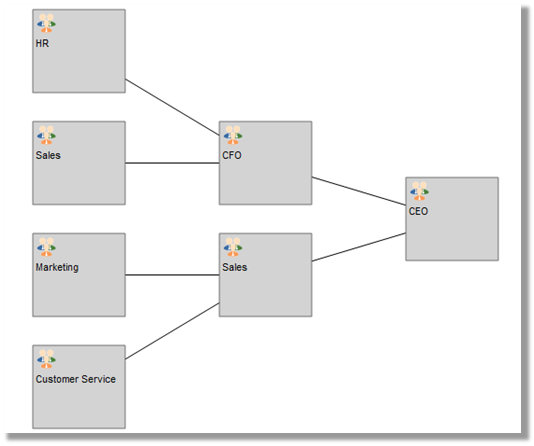 Diagram

Description automatically generated