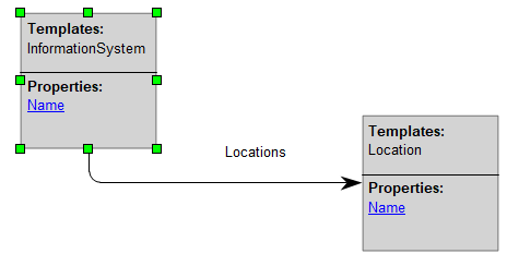 Diagram

Description automatically generated with low confidence