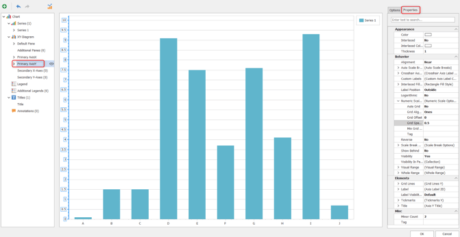 Chart, bar chart

Description automatically generated