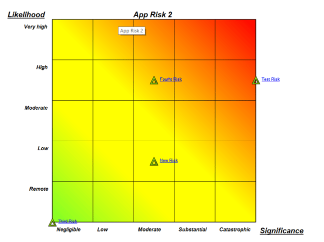 Chart

Description automatically generated