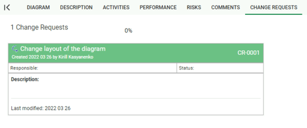 Table

Description automatically generated with medium confidence