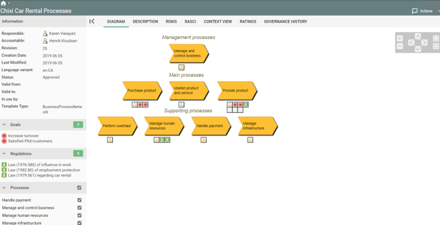 Diagram

Description automatically generated