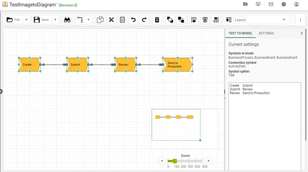 Chart

Description automatically generated